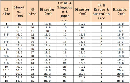 0.1ct 3mm D VVS Moissanite Full Eternity Band Ring – 925 Sterling Silver Engagement & Party Jewelry for Women